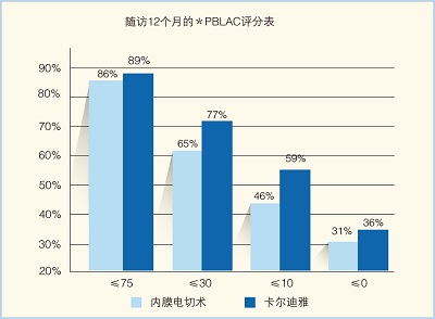 柱状图01.jpg