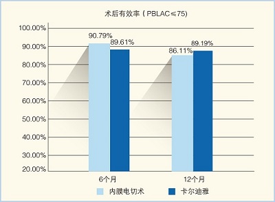 柱状图02.jpg