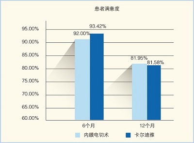 柱状图03.jpg