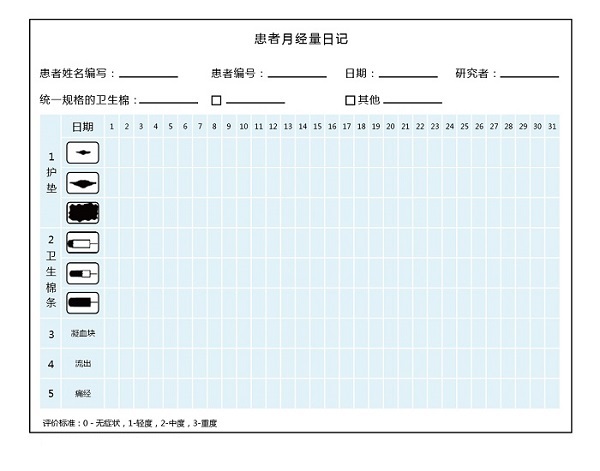 PBLAC评分表01.jpg
