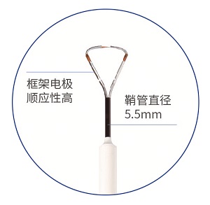 微创治疗.jpg